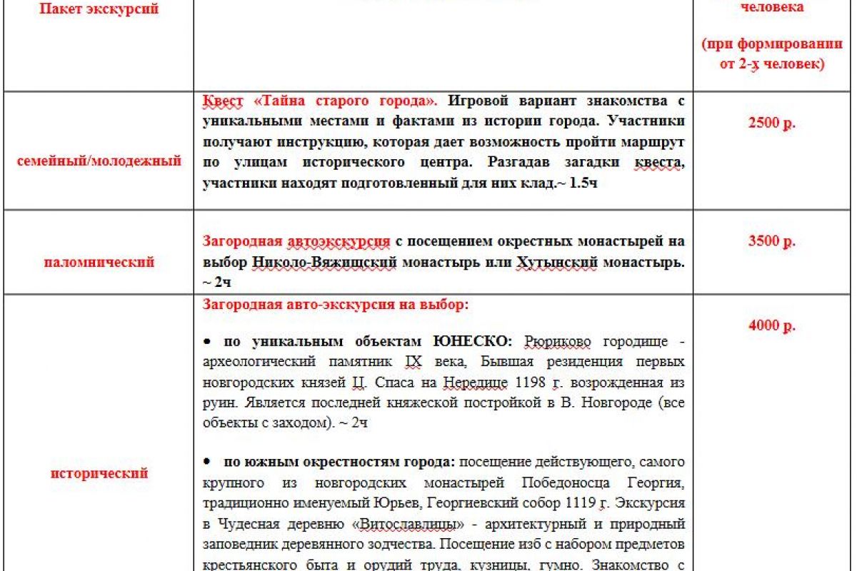 #ВЕЛИКИЙ ГОСТЬ. Великий Новгород 2д./1н.